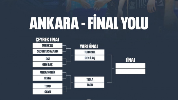 senCard Business Volley Cup'ta Büyük Finale Giden Yol Belli Oldu